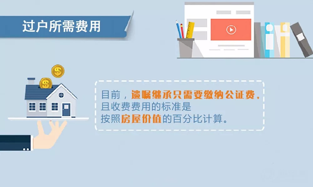 房产如何过户给代怀代生套餐生的孩子_房产如何过户给代怀代生套餐生的孩子最划算