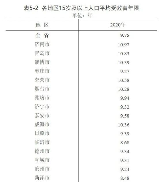 老婆刚生完代怀代生套餐生的孩子祝福语，老婆刚刚生了代怀代生套餐生的孩子怎么发朋友圈