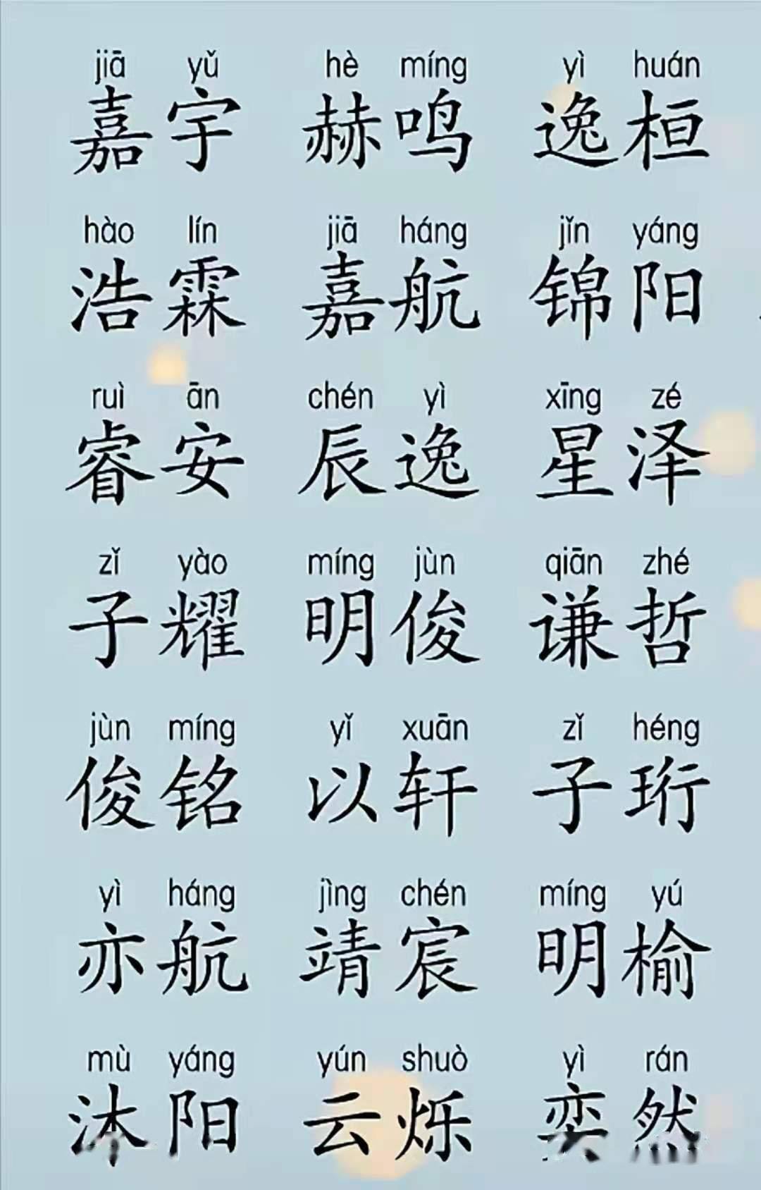 带金字旁的代孕妈妈包选性别生的男孩名姓李_李带金字旁取名